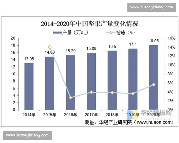 中国体育产业市场发展趋势与投资潜力全面分析研究