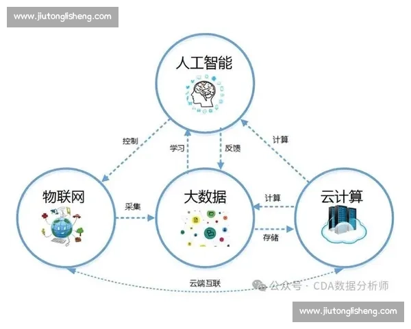 以数据记录驱动的企业管理与决策优化实践探索