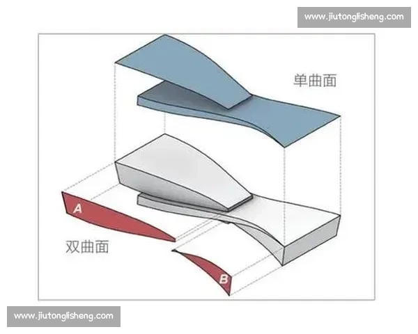 体育管理策略优化与绩效评估的系统分析研究