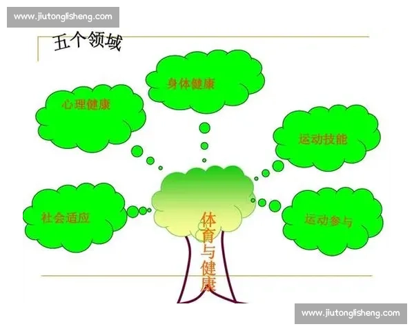 提升竞技表现的体育心理训练方法与实用策略研究探索